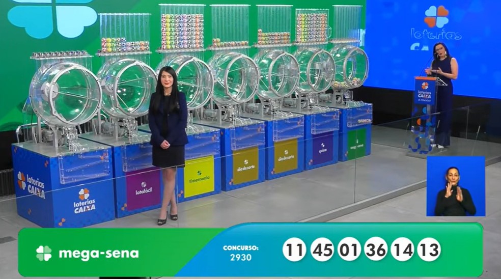 O Que Fazer se Ganhar na Mega Sena: Primeiros Passos - inspiração 2