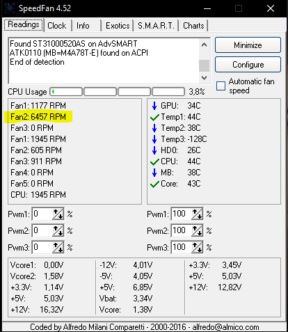 Quando chamar um profissional: Saiba a hora de buscar ajuda. - inspiração 1