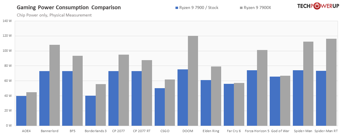 Produtividade e Tarefas Pesadas: Qual Leva Vantagem? - inspiração 2