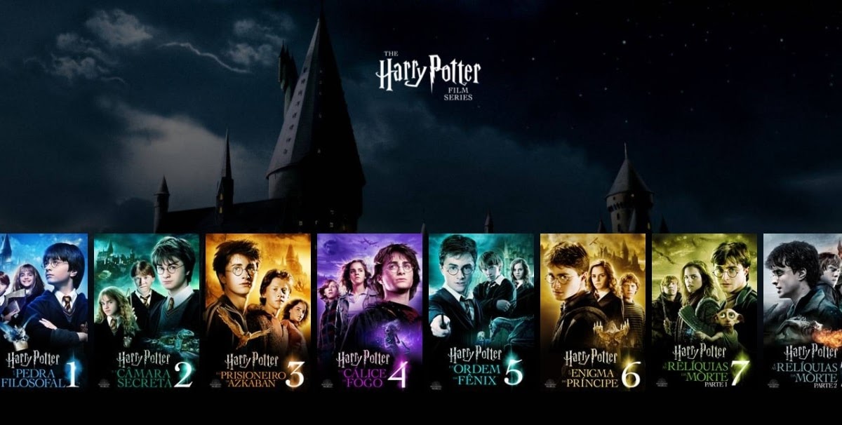 Harry Potter e o Prisioneiro de Azkaban: Segredos Revelados - inspiração 1