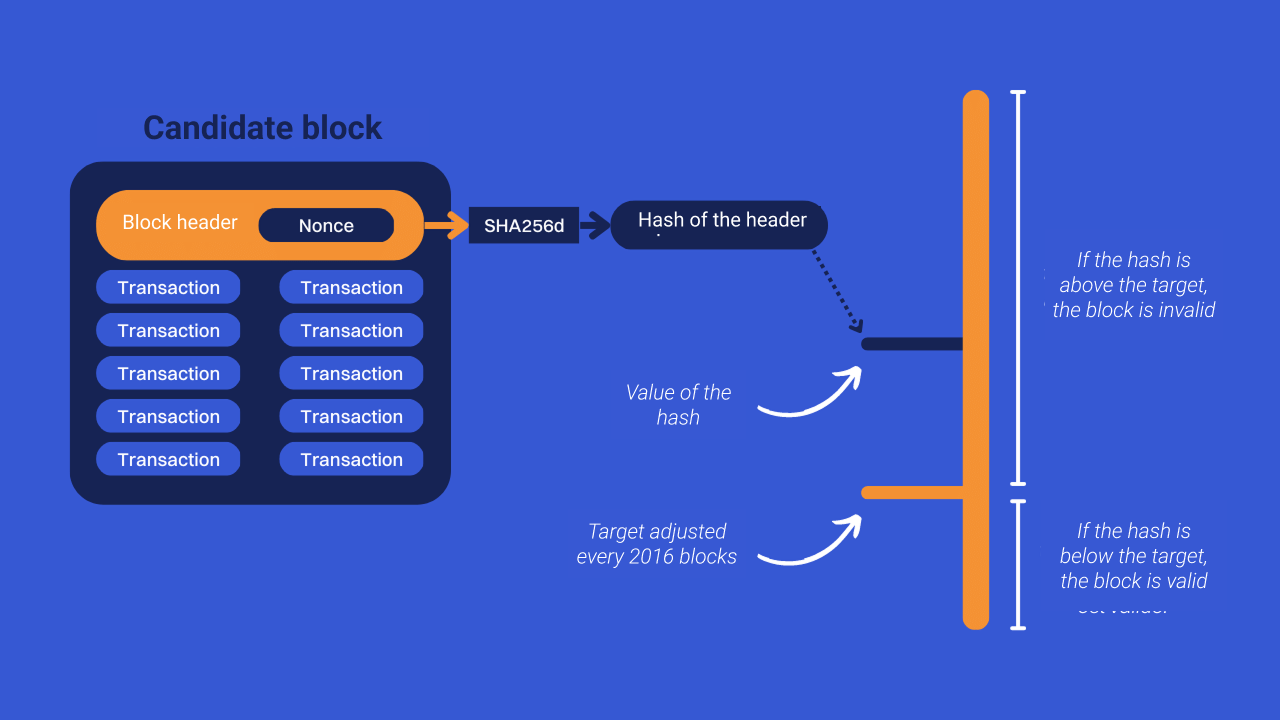 Personalização Extrema: Adaptado ao Seu Projeto - inspiração 1