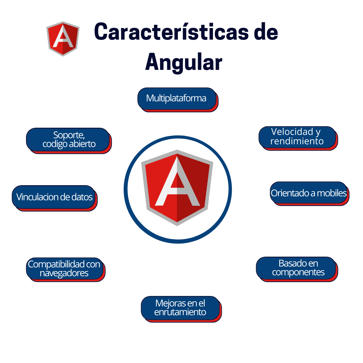 Servidores de Produção: A Base da Sua Aplicação Online - inspiração 1