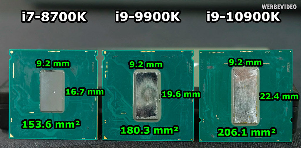 O Papel da Interpretação Bíblica - inspiração 1