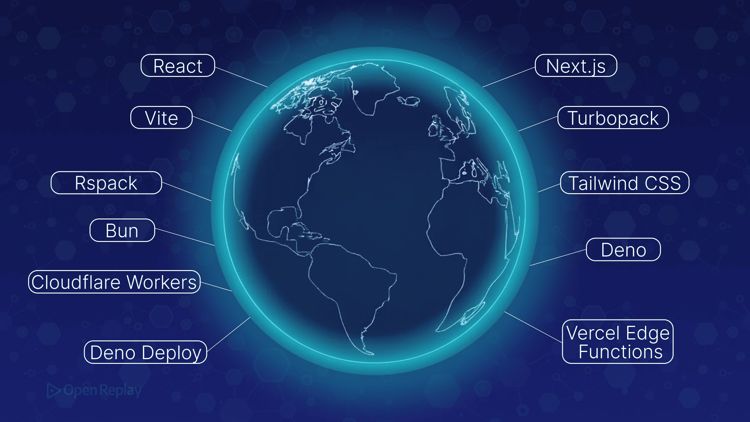 Otimização de Performance: Gerando CSS Essencial para Produção - inspiração 1