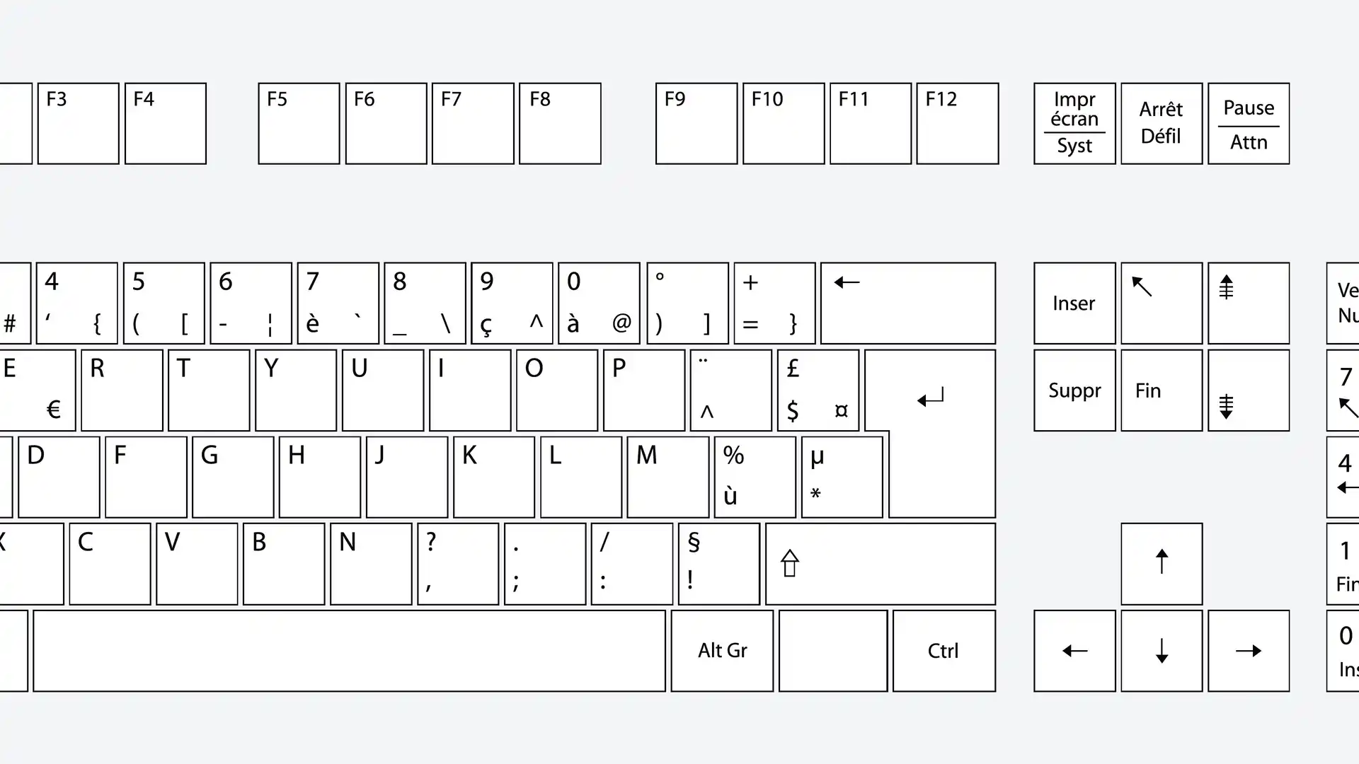 AltGr: A Chave para Símbolos Extras - inspiração 1