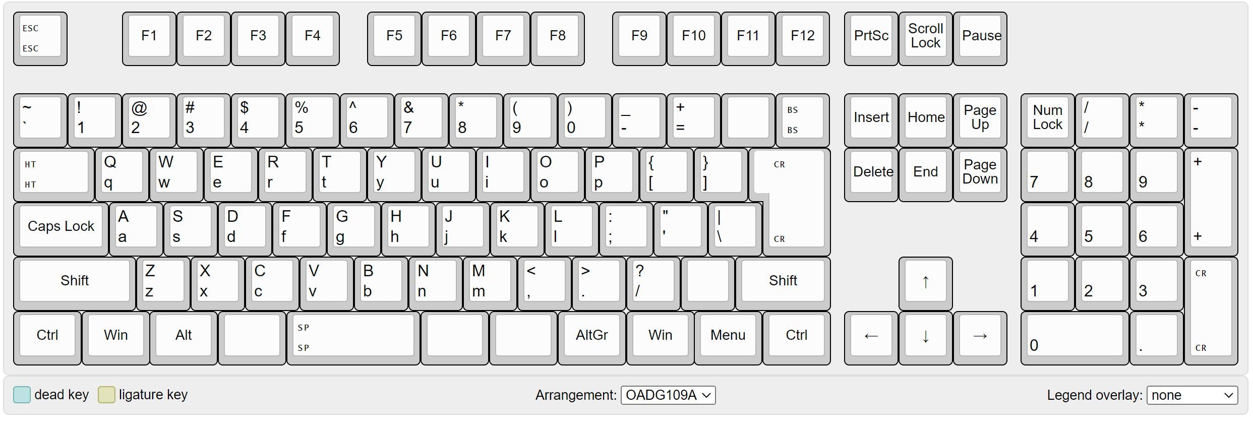 Teclas de Função F1 a F12 e Suas Utilidades - inspiração 2