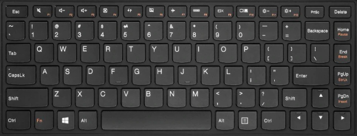 O Layout QWERTY Adaptado ao Português - inspiração 1