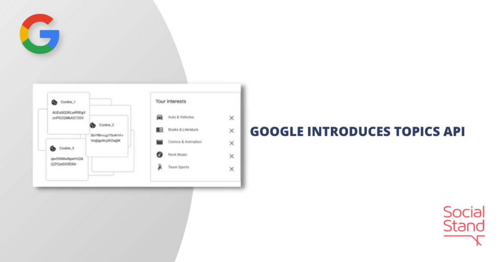 A Transparência que Você Ganha com a Topics API - inspiração 1