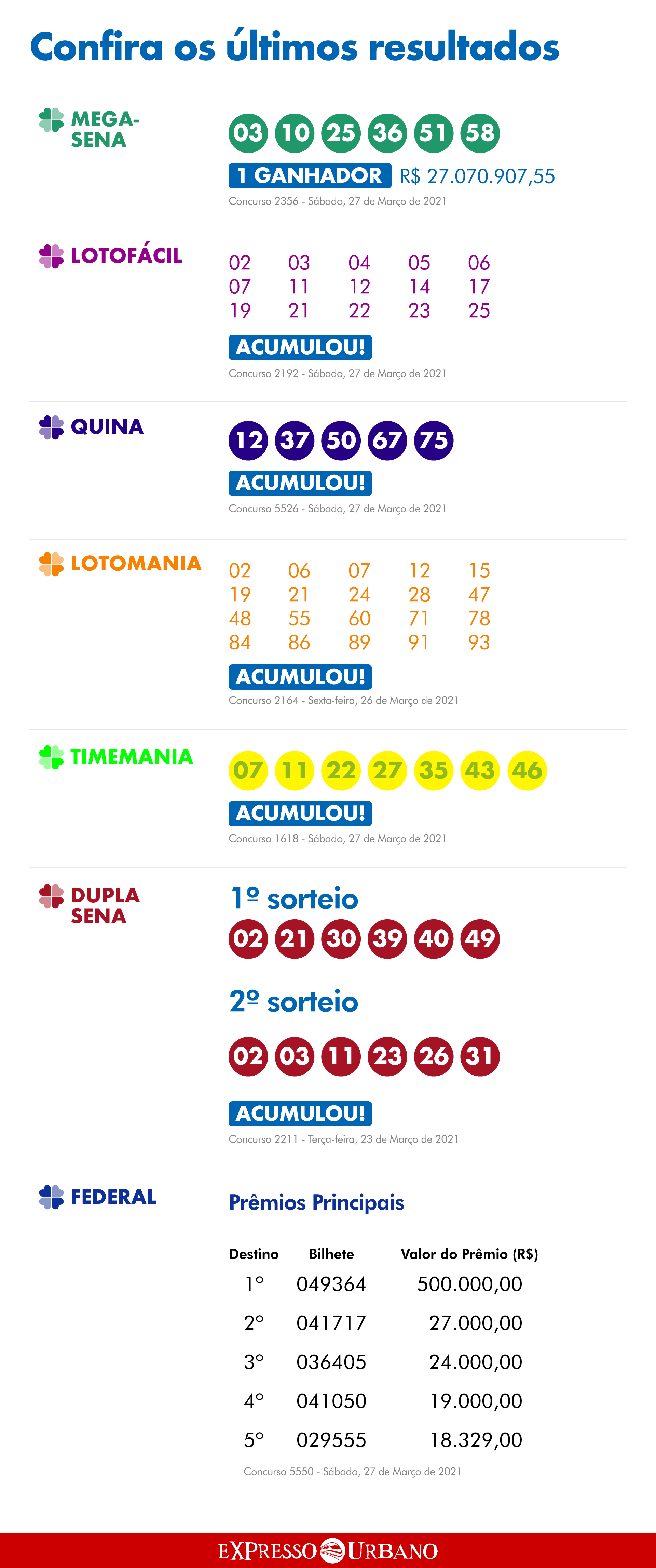 A Importância de Conferir Seus Bilhetes Rigorosamente - inspiração 1