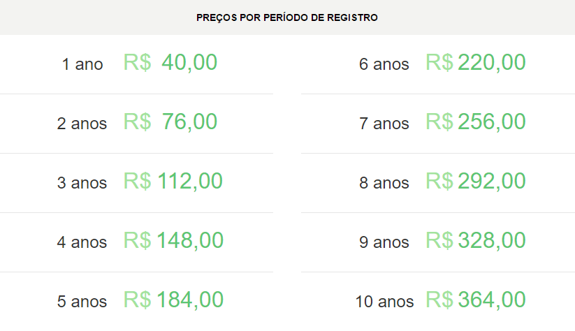 Palavras-Chave Estratégicas: O Poder do SEO no Valor - inspiração 2