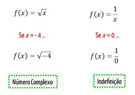 Tipos de Domínio: TLDs Populares vs. Nicho - inspiração 2