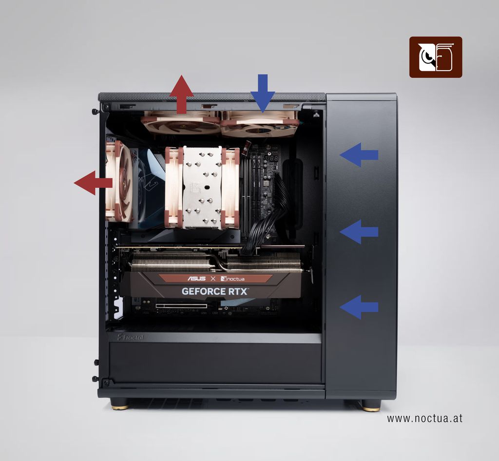 Ventilação Líquida vs. a Ar: Uma Comparação Clara - inspiração 2