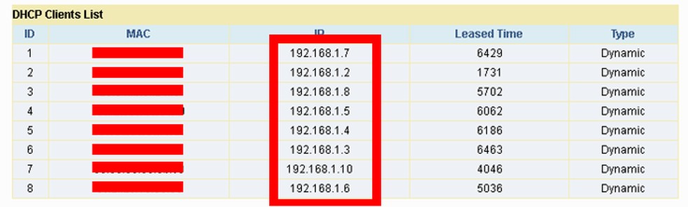 Dicas para proteger seu endereço IP - inspiração 2