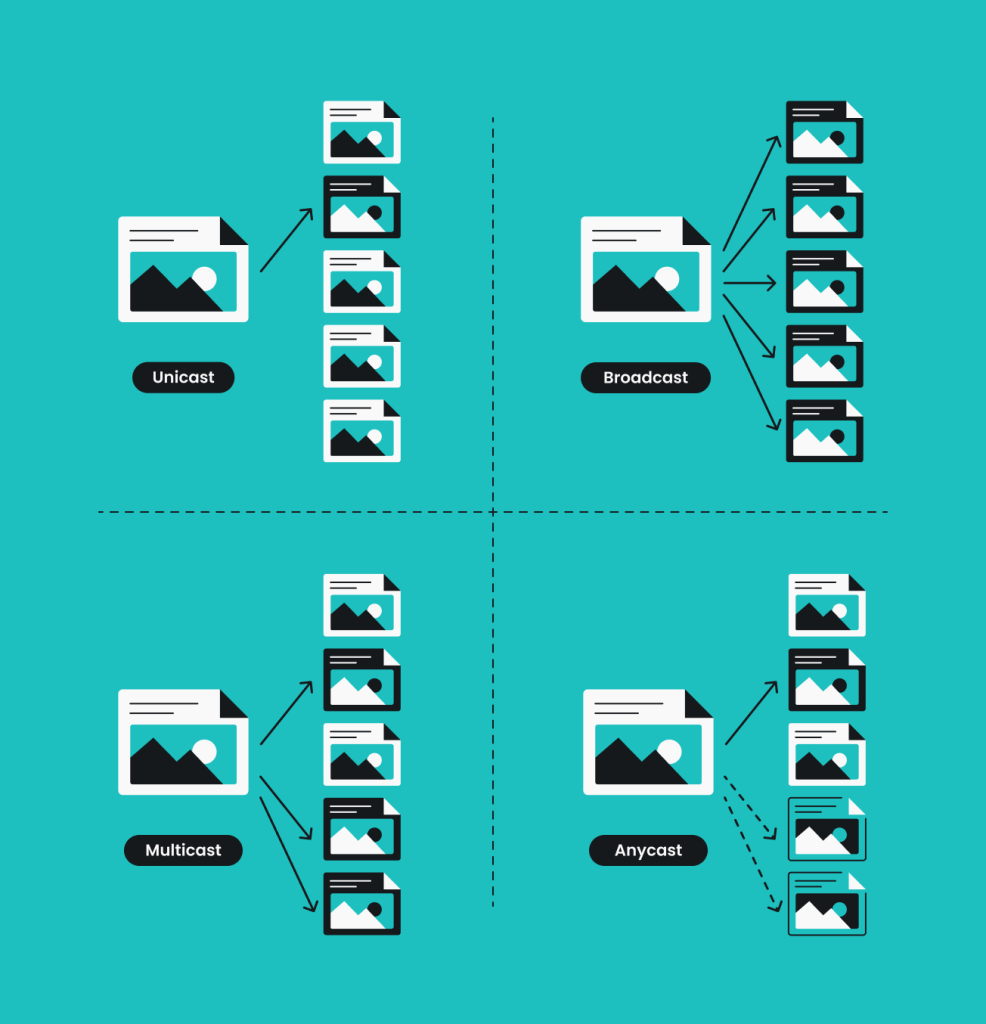 Como saber qual versão de IP seu dispositivo está usando - inspiração 2