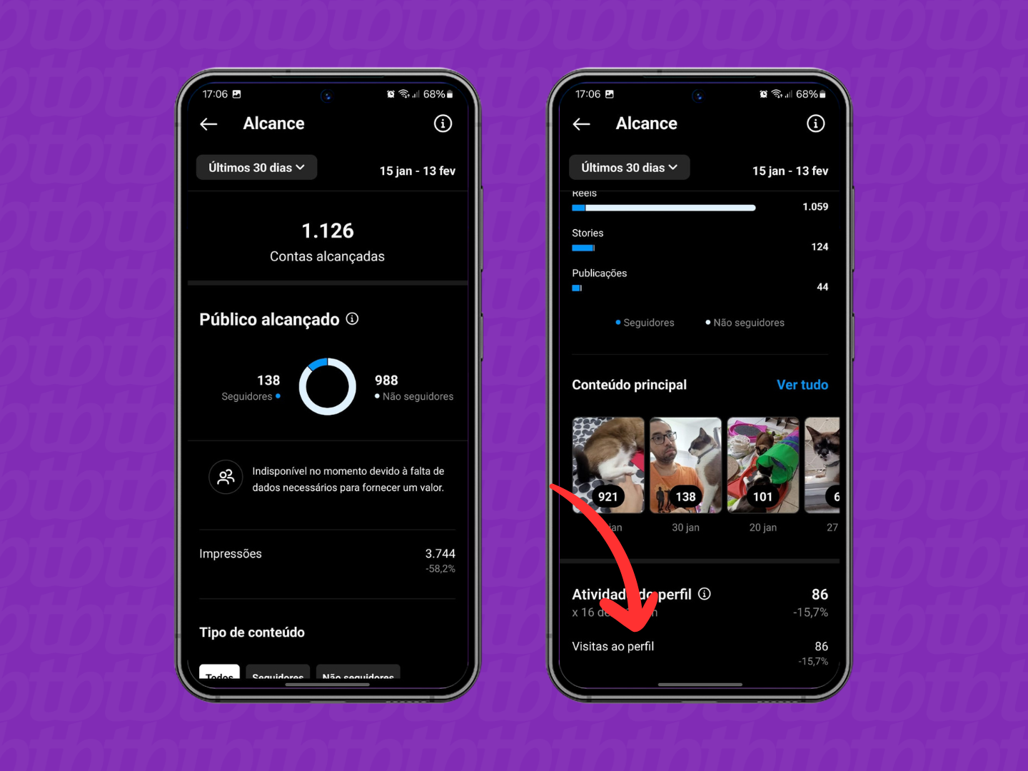 O Que Seus Seguidores Querem Ver: Conteúdo Relevante - inspiração 2