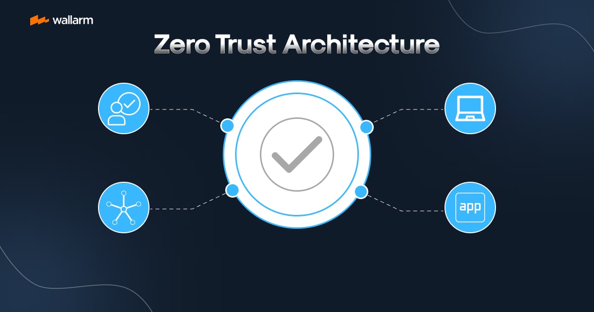 Como Implementar Zero Trust no Seu Dia a Dia Digital - inspiração 2