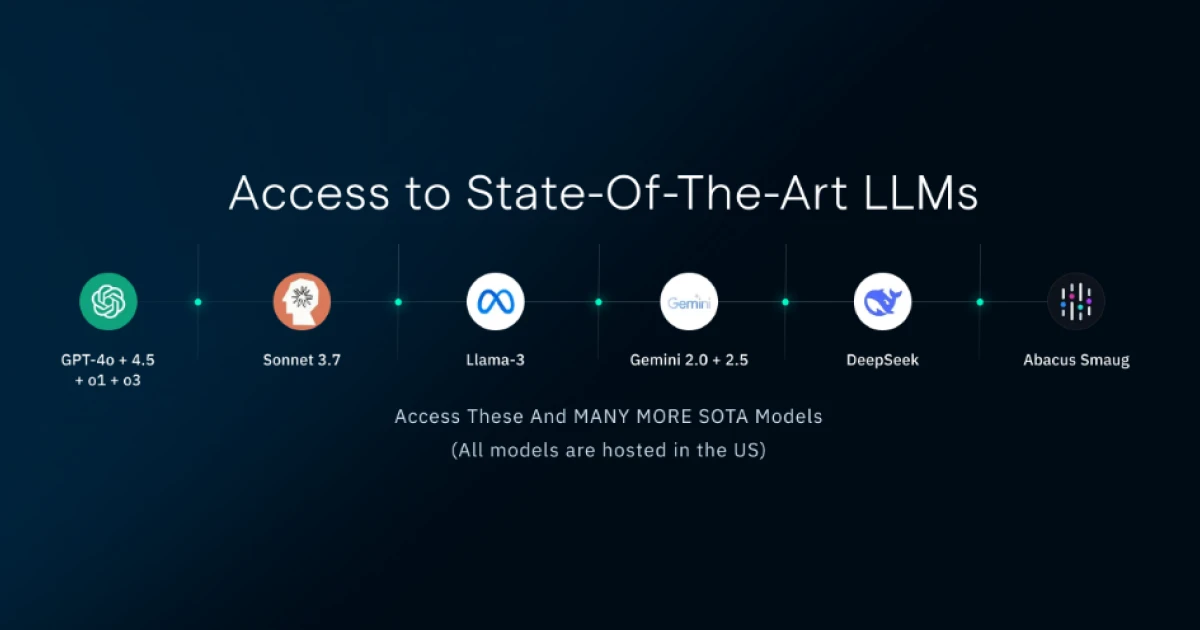 O futuro da previsão: como a Abacus.AI usa IA para séries temporais