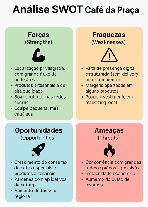 Como Investir em Ações de Tecnologia em 2026