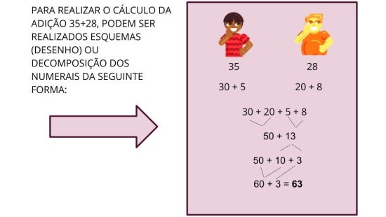 algoritmo 3 ano fundamental