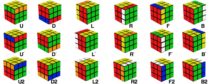 algoritmo 3x3 cubo