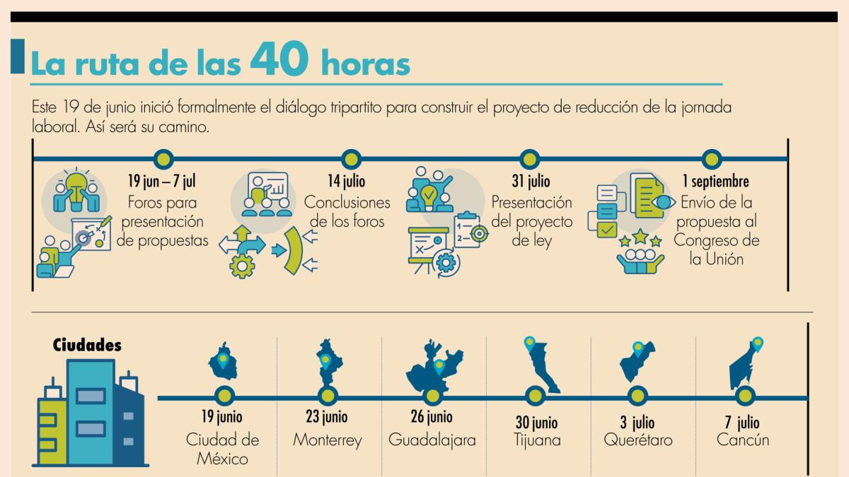 Vale a pena fazer um curso de algoritmo gratuito?