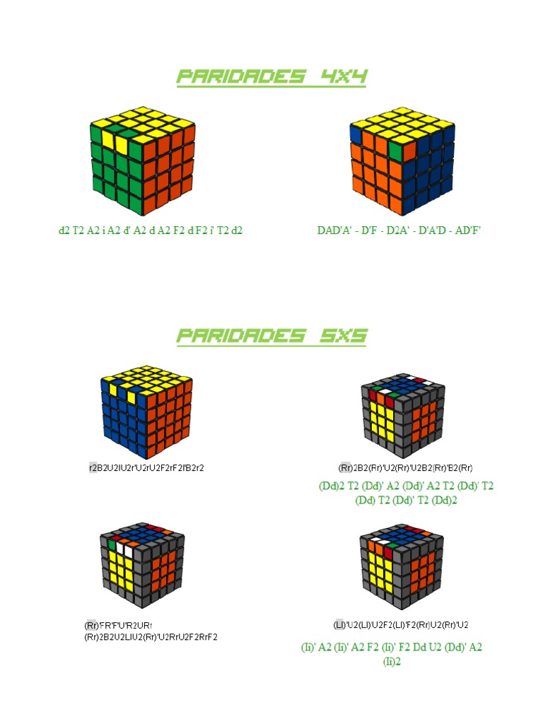 dicas paridade cubo mágico 5x5