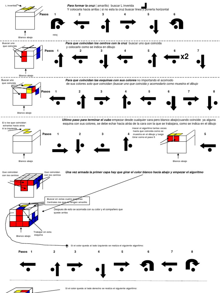algoritmo 6 cubo rubik