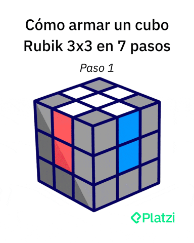 Entenda as Paridades do Cubo Mágico 6x6 e Como Resolvê-las