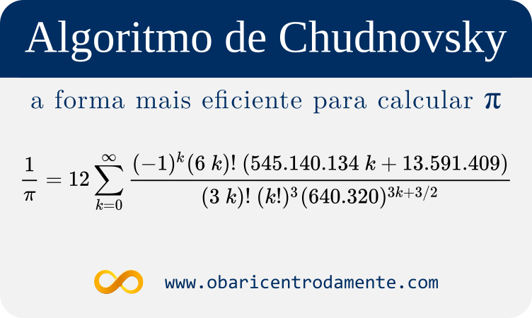 notação de cubos mágicos