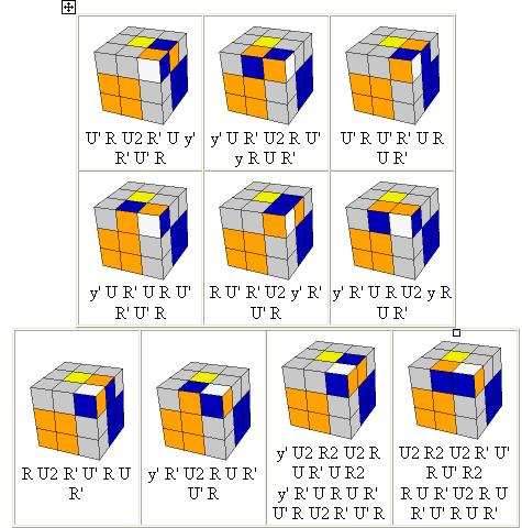 método de camadas cubo mágico
