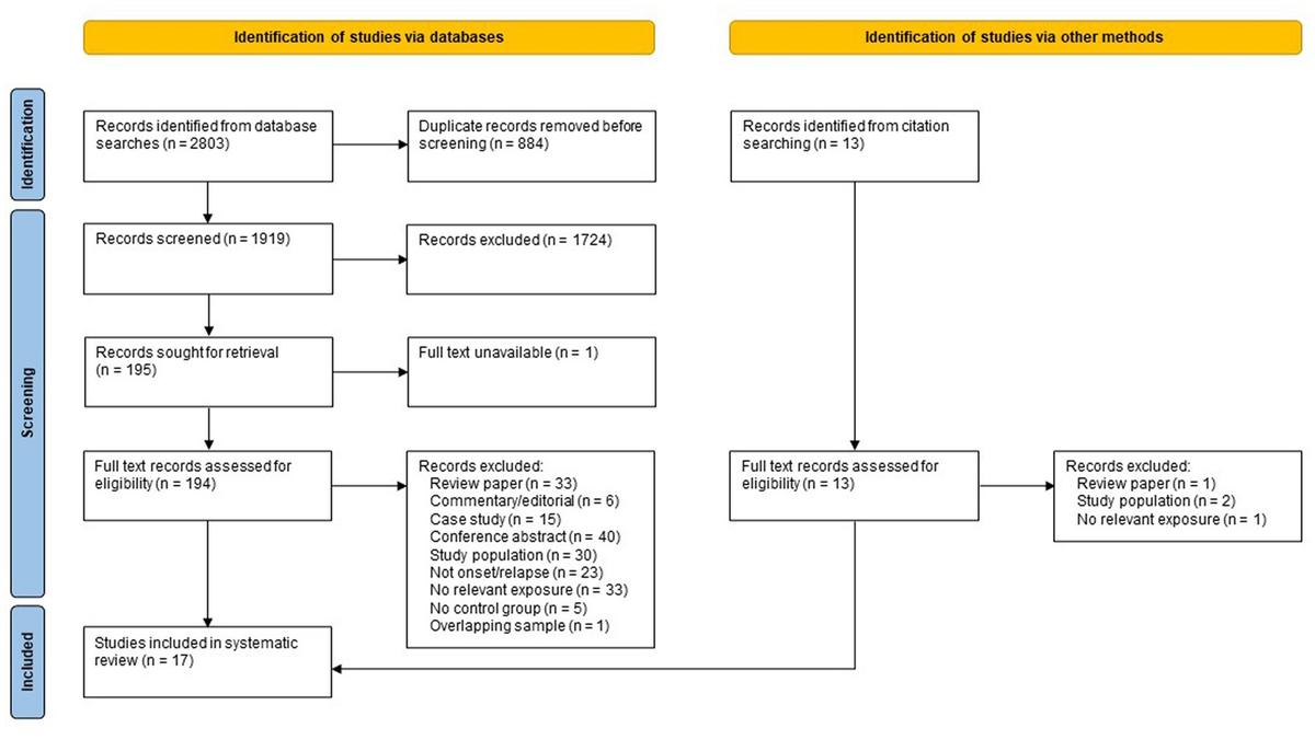 O que significa 'inteligência sistêmica' no contexto dos apps de transporte