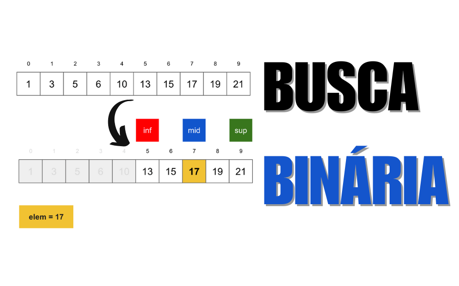busca binária recursiva vs iterativa