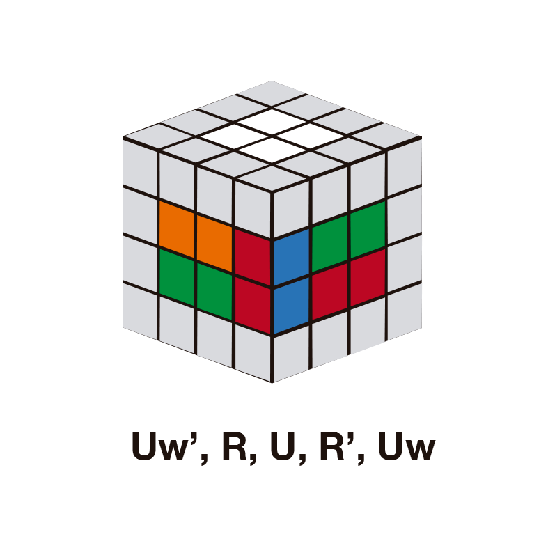 algoritmo cruz amarela 4x4