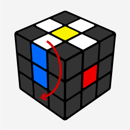 erros comuns ao montar cruz amarela cubo 4x4