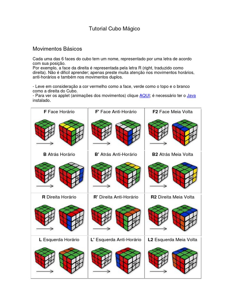 melhores dicas para resolver cubo mágico 3x3 rápido