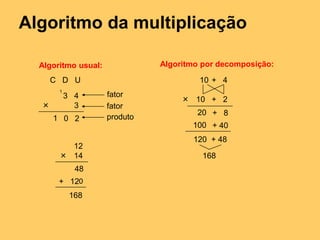 Atividades Interativas de Multiplicação para Alunos do 6º Ano
