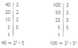 5 ideias de títulos:
1. Algoritmo de Euclides: O Guia Completo para Calcular o MDC
2. Desvendando o Algoritmo de Euclides: Passo a Passo e Exemplos Práticos
3. Por que o Algoritmo de Euclides é Essencial para Encontrar o MDC?
4. Algoritmo de Euclides vs. Fatoração: Qual o Mais Eficiente?
5. Aplicações do Algoritmo de Euclides na Matemática e Programação