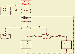 5 ideias de títulos:
1. Algoritmo de Euclides: O Guia Completo para Calcular o MDC
2. Desvendando o Algoritmo de Euclides: Passo a Passo e Exemplos Práticos
3. Por que o Algoritmo de Euclides é Essencial para Encontrar o MDC?
4. Algoritmo de Euclides vs. Fatoração: Qual o Mais Eficiente?
5. Aplicações do Algoritmo de Euclides na Matemática e Programação
