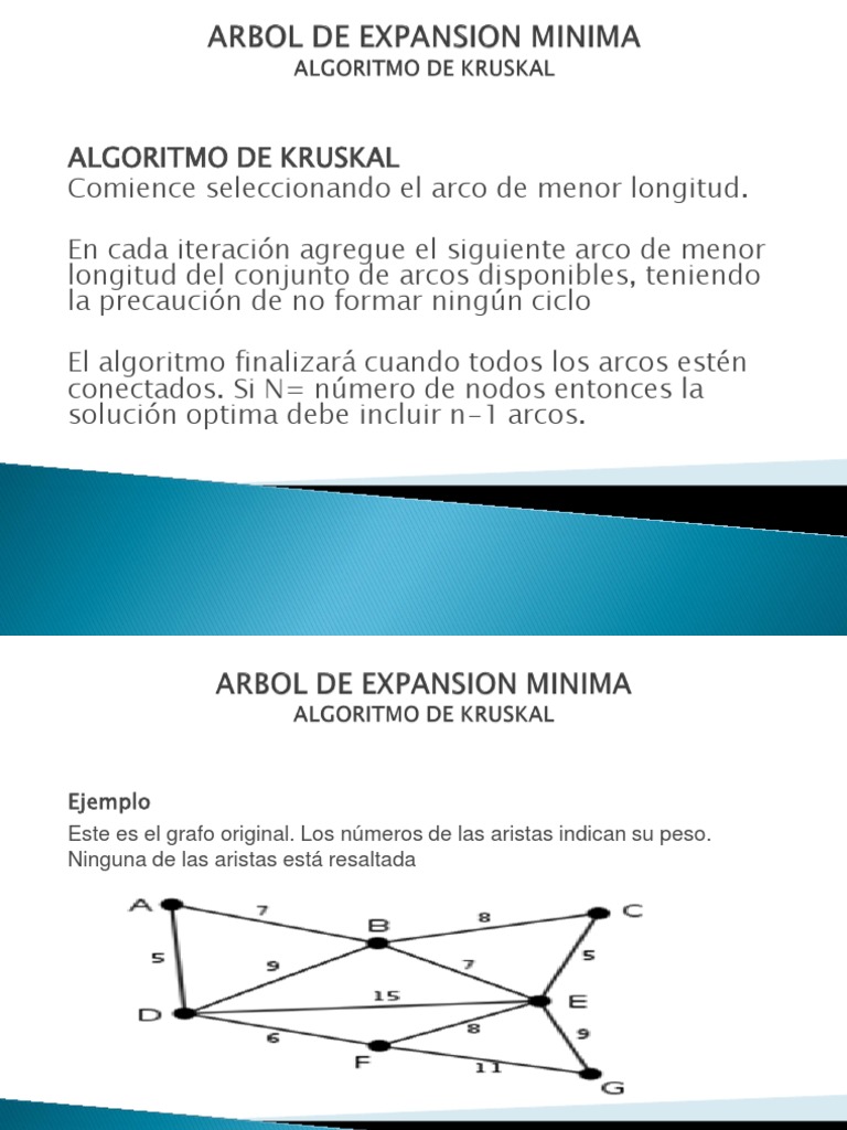 Aplicações Práticas de Algoritmos de Árvore Geradora Mínima no Mundo Real