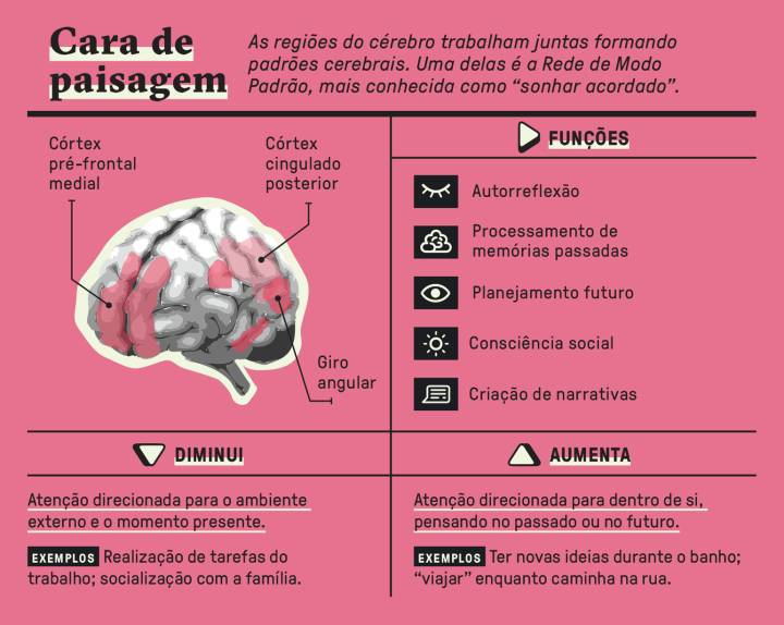 algoritmo de shor
