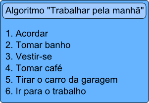 O que é Criptografia Pós-Quântica?