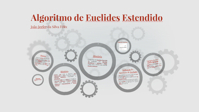 Como o Algoritmo de Euclides Estendido é Crucial para a Criptografia RSA