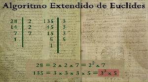 Como o Algoritmo de Euclides Estendido é Crucial para a Criptografia RSA