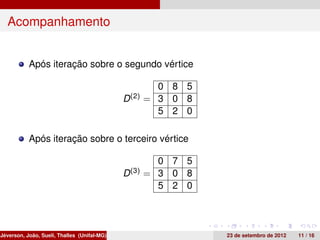 5 ideias de títulos:
1. Floyd-Warshall: Desvendando os Caminhos Mais Curtos em Grafos
2. Aplicações Práticas do Algoritmo de Floyd-Warshall
3. Entendendo a Complexidade O(V^3) do Floyd-Warshall
4. Floyd-Warshall vs. Dijkstra: Qual a Diferença?
5. Implementando o Algoritmo de Floyd-Warshall em Python