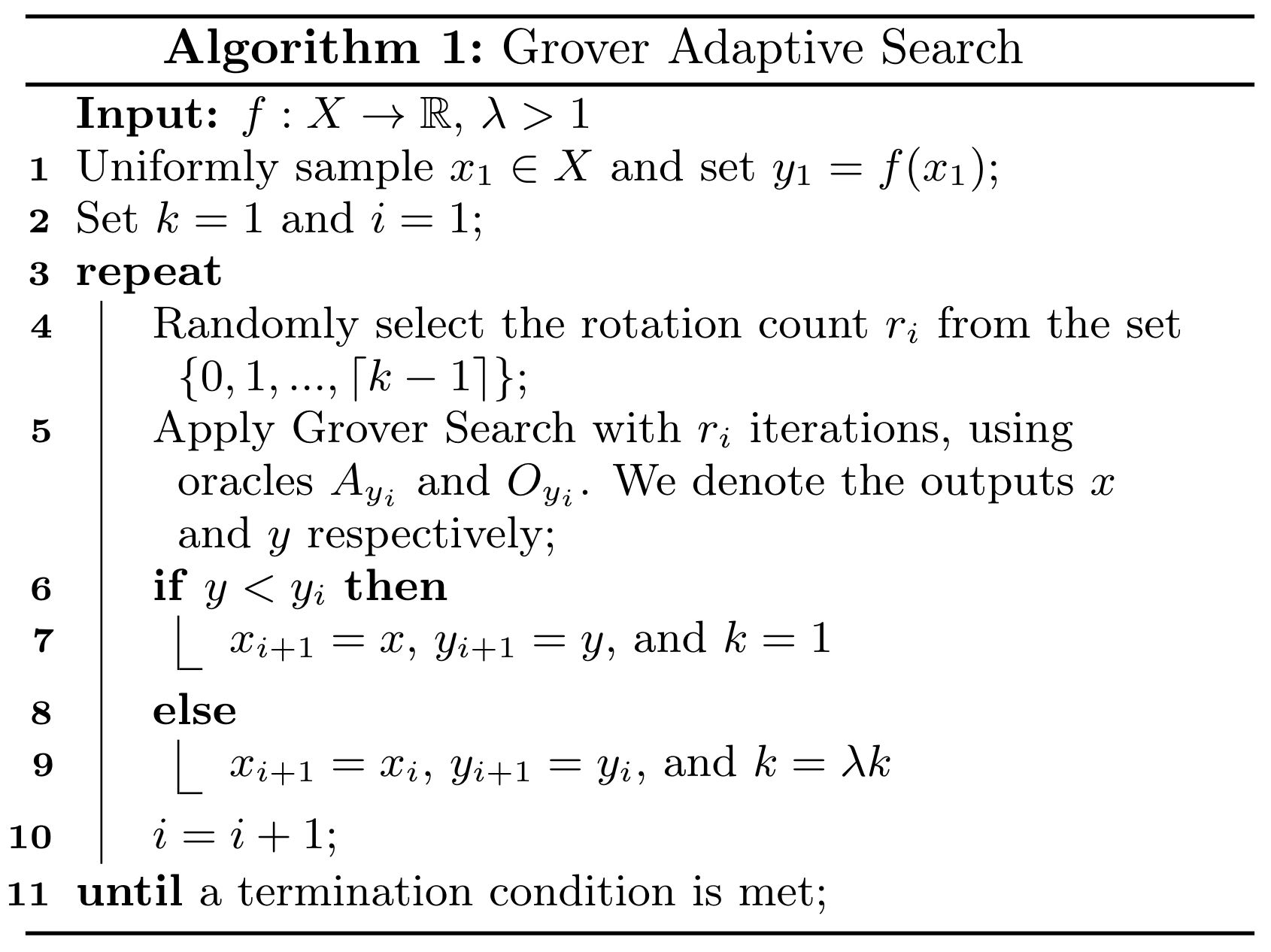 erros comuns ao implementar algoritmo grover
