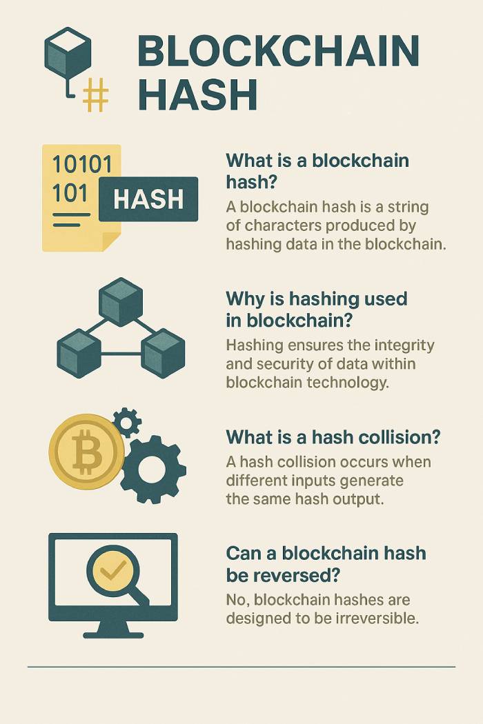 5 ideias de títulos:
1. Hash vs. Criptografia: Entenda as Diferenças Cruciais
2. A Importância do Hash na Segurança de Senhas: Como Funciona?
3. Desvendando o SHA-256: O Padrão Ouro em Algoritmos de Hash
4. Aplicações Práticas do Hash: Da Verificação de Integridade ao Bitcoin
5. MD5: Por Que Este Algoritmo de Hash Está Obsoleto?