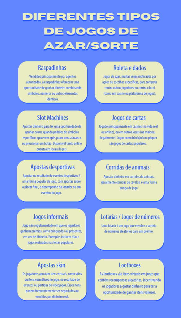algoritmo de cassino vs algoritmo de loteria