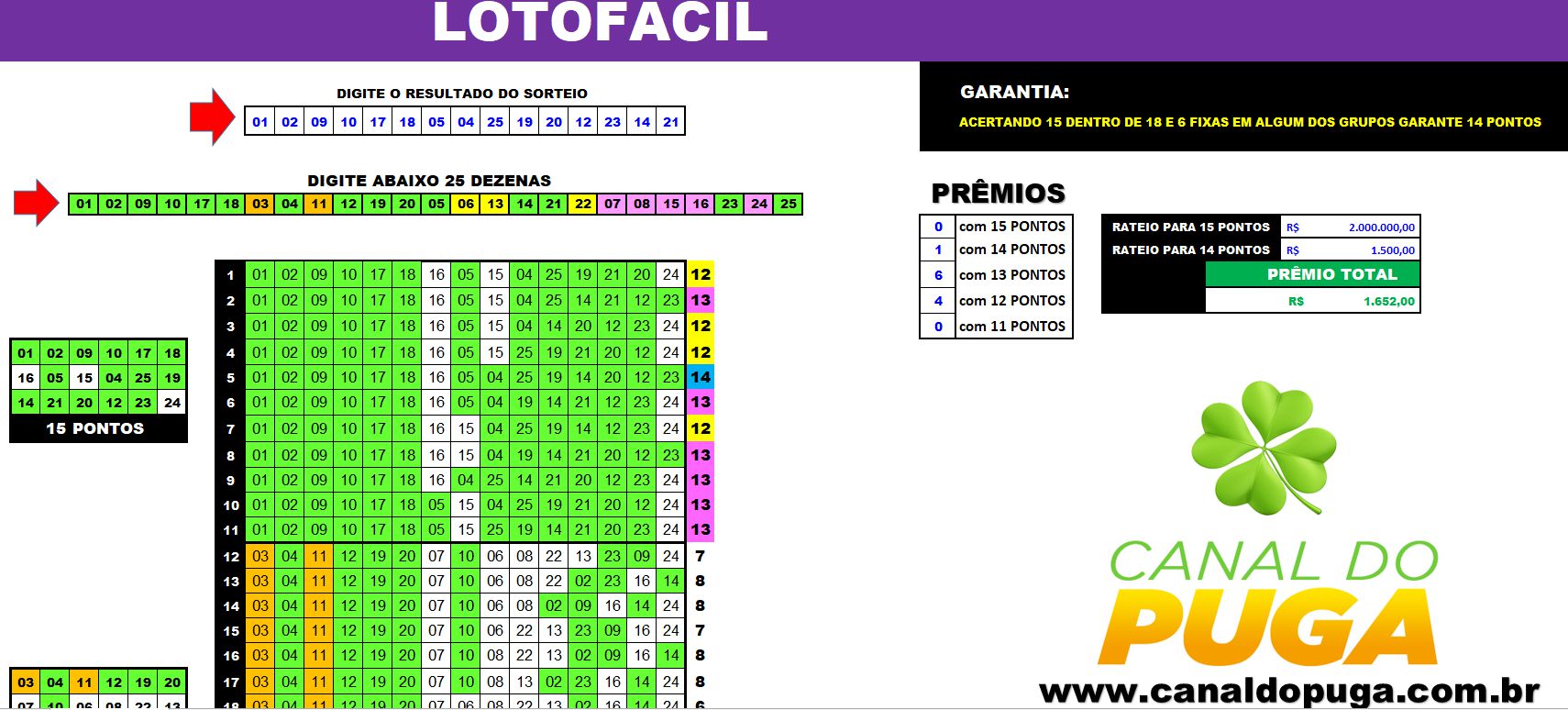 5 ideias de títulos:
1. Desvendando o Algoritmo da Lotofácil: Da Lógica à IA
2. Otimizando suas Apostas: Como Algoritmos Podem Ajudar na Lotofácil
3. Lotofácil e Inteligência Artificial: Uma Combinação para Análise de Dados
4. Filtros Estatísticos Essenciais para Jogos da Lotofácil
5. Criando seu Próprio Gerador de Jogos da Lotofácil com Algoritmos Simples