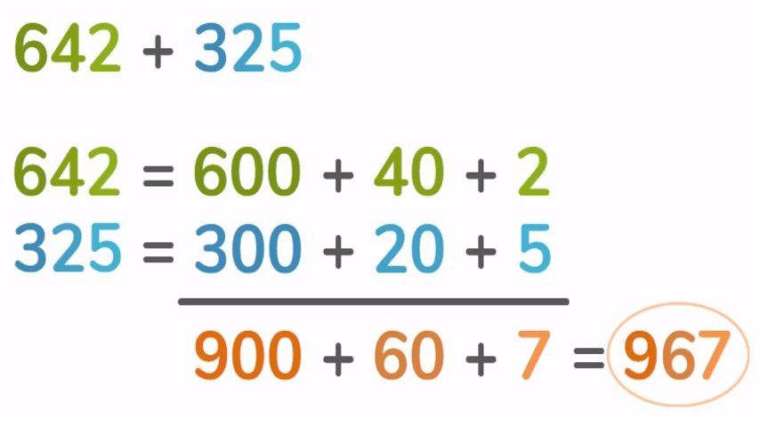 Desvendando o Algoritmo de Euclides: Um Guia Passo a Passo