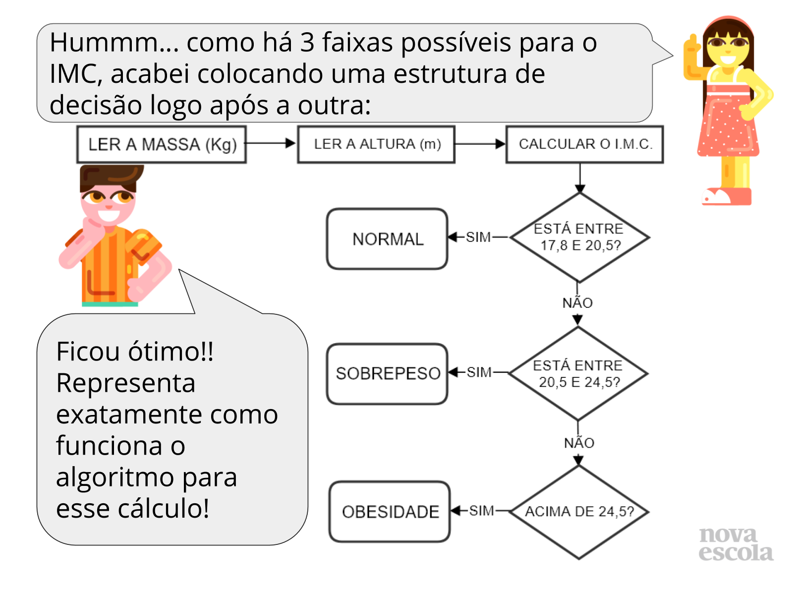 Desvendando o Algoritmo de Euclides: Um Guia Passo a Passo